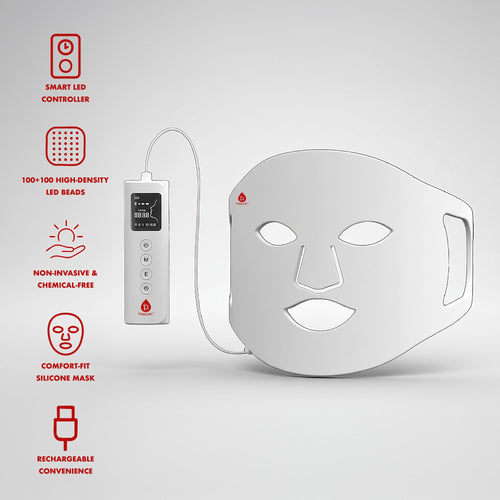 2-in-1 Red Light Therapy System | Face Mask & Full-Body Panel